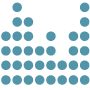 Ecole des technologies numeriques appliquees